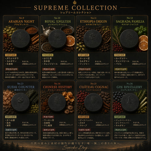 Supremeコレクション(最高級チップ28種)